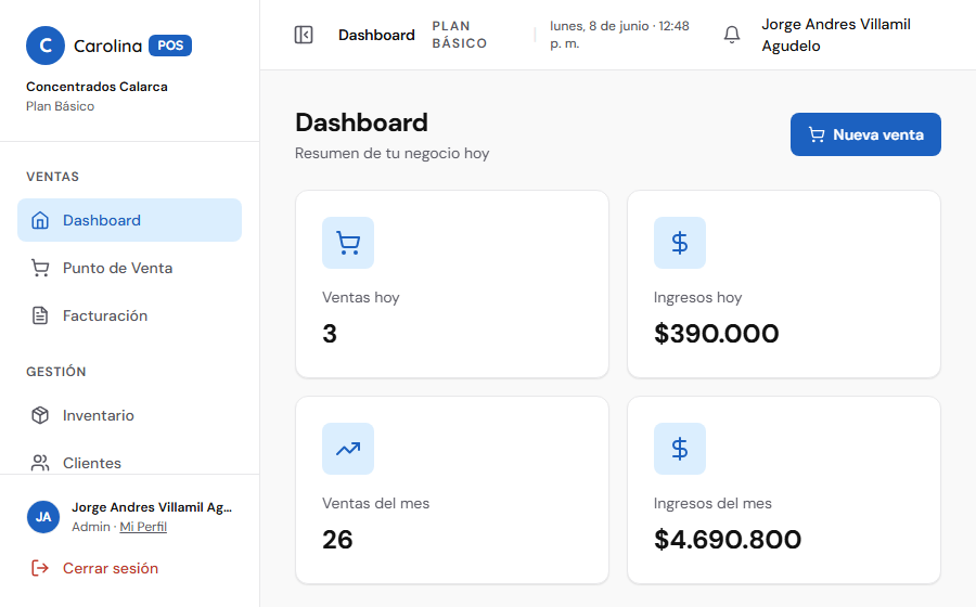 Dashboard — CarolinaPOS